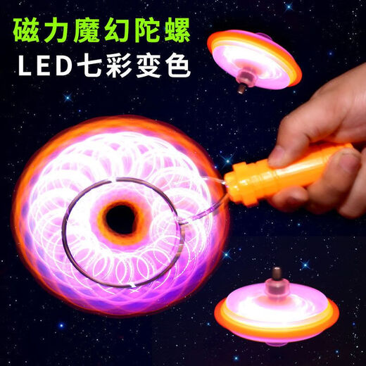 Lei jue él giran a mano rotación inercia magia volador giros