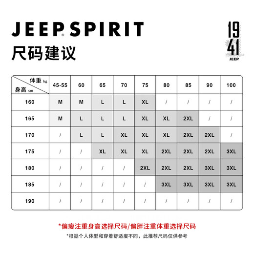 JEEP SPIRIT吉普男士三防直筒裤冬款大码宽松耐磨运动裤加绒保暖防风休闲裤男