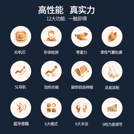 Lemobar (LEMOBAR.COM) Government Subsidy Shared Massage Chair Home Full Body Space Luxury Cabin SL Guide Rail Massage Elderly Electric Massage Chair Sofa X7 as a Gift for Parents Lemo Orange