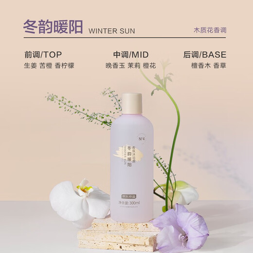 JD.com Boîte cadeau de gel de douche de parfum et de parfum