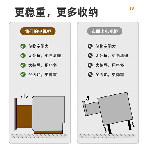 Banyu Yaju TV Cabinet Floor 2024 Living Room Small Household Storage Cabinet Integrated New Coffee Table TV Cabinet Combination [Recommended Model 1.6m] Gray + White Marble Assembly (Installation by yourself)
