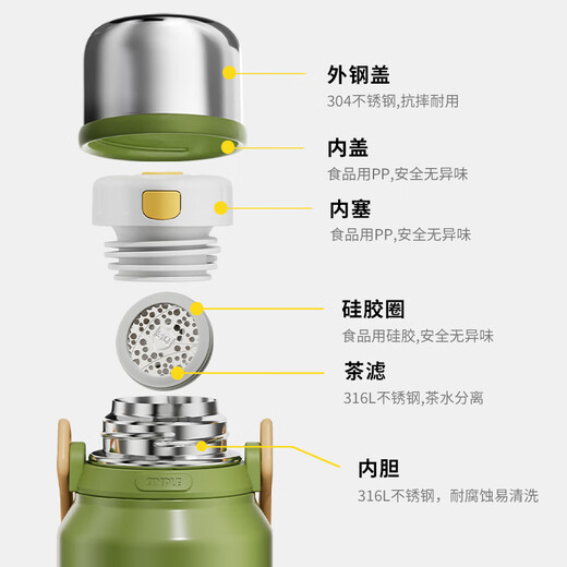 Fuguang thermos cup pot large capacity 316L men and women outdoor double drinking student tea cup Jingdong limited 900ml