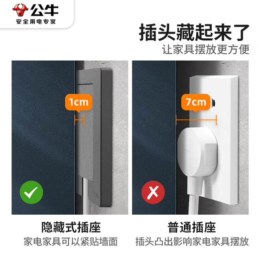 公牛（BULL）嵌入式插座面板暗冰箱专用内嵌式隐藏式插座10a五孔16a三孔隐形 白-五孔10A【适合冰箱/洗衣机/微波炉/床头柜】