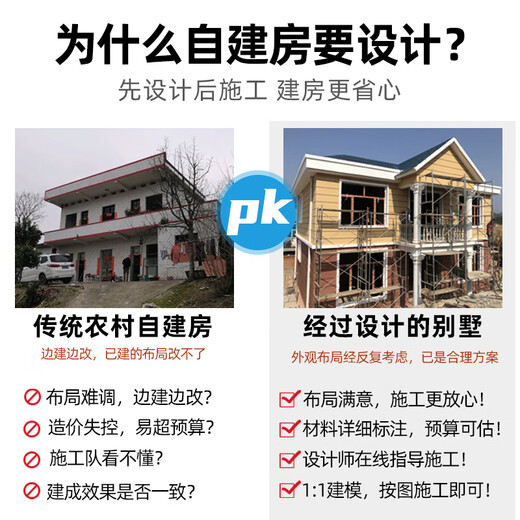鄉村美二层简欧别墅设计图纸带阳台欧式新农村自建房子设计图经济型1048