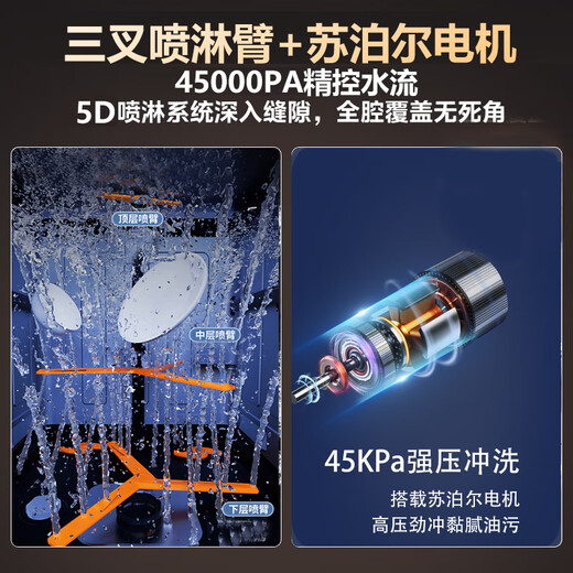 SUPOR 15 sets of built-in dishwashers with large capacity, upgraded to 110, hot air drying, super water efficiency, layered five-arm hurricane washing, washing, disinfecting and drying all-in-one machine WDQ1506B