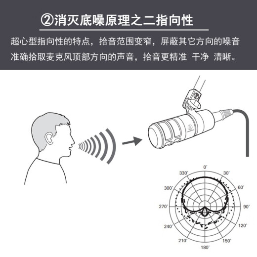 Triángulo de hierro (Audio-Technica) AT2040 Radio Dynamic Microphone Audio Book Recording Equipo profesional Conjunto de radio Dubbing [679 en China] Con un grupo de soporte de escritorio