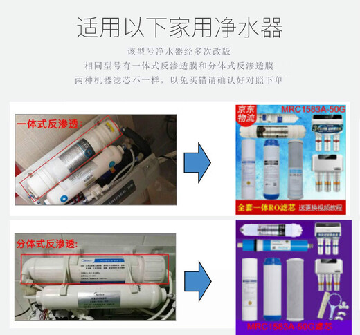 钻芯适用于美的10英寸MRC1583A-50G(升级版) 二年滤芯套装（优质世韩膜）
