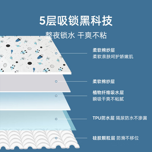 Jingqi Baby Urin-Separator-Pad Kinder wasserdichtes und durchlaufdichtes waschbares Matratze Sommerbaby über Nacht atmungsaktives großer Urinpolster kleines Universum [Gaze-Serie-atmungsaktiv und hygroskopisch] 60x100 cm