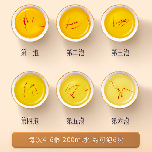 云南白药藏红花3g/盒 精选伊朗进口全红长丝西红花滋补送妈妈送长辈礼品