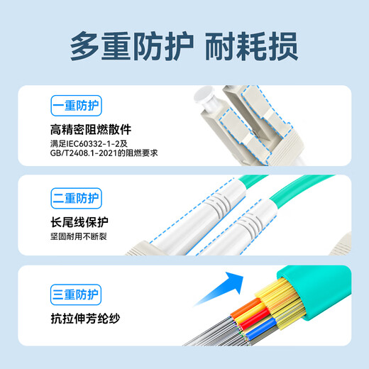 
Shanze fiber optic jumper engineering telecommunications grade 10 Gigabit LC-LC multi-mode dual core OM3-300 low smoke halogen-free home fiber optic cable transceiver pigtail 3m G3-LCLC03