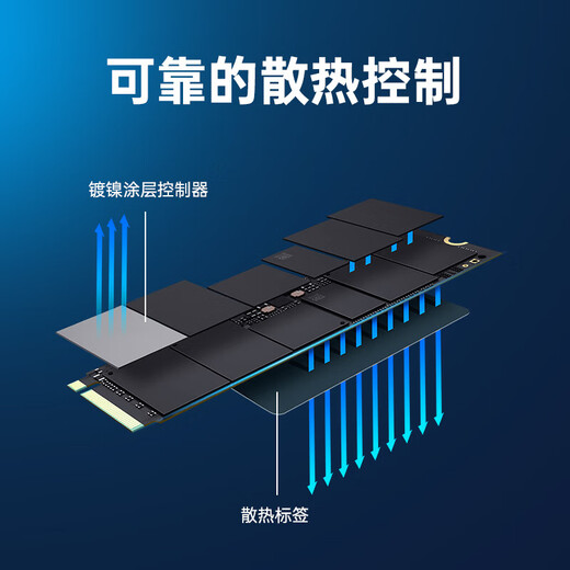联想（Lenovo) 512GB SSD固态硬盘m.2接口(NVMe协议)pcie4.0 SL7000系列 读速高达5000MB/s