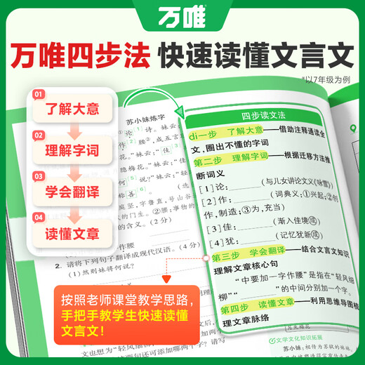 20,25 Millionen Wanwei Junior High School Aufnahmeprüfung der Junior High School Klassische chinesische außerschulische Reading Verständnis Voll Solutions Ein Buch der Junior High School Grade 897 Reale Fragen Klassische chinesische Poesie und Essay Special Practice Junior High School Aufnahmeuntersuchung Chinesisch Unterrichtsmaterialien Buch Wanwei Middle School Untersuchung Offizielles Flaggschiff -Store für High -Score -Abtretung.