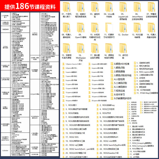 亚博智能（YahBoom）树莓派5六足机器人 ROS蜘蛛SLAM雷达建图导航 AI视觉jetson nano 官方标配【含树莓派5-8GB】