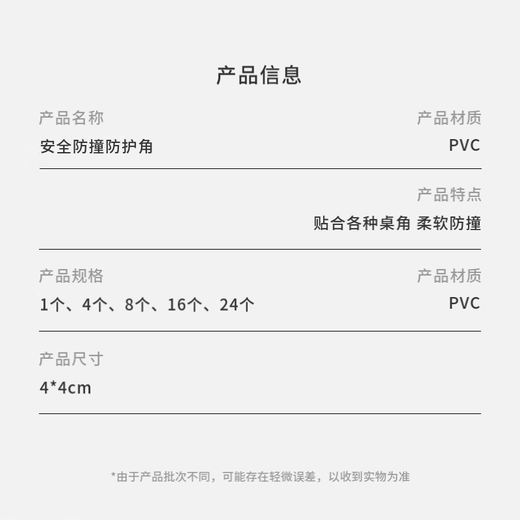 [Children's anti-collision] Window table edge safety protective cover table corner anti-collision silicone transparent soft corner strips 4 pcs