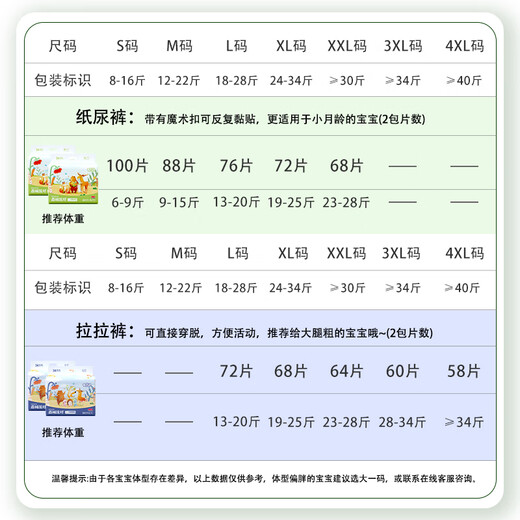 柔比舒（Robasuk）医护级森林派对拉拉裤XXXL60片婴儿尿不湿大吸量成长裤超薄透气