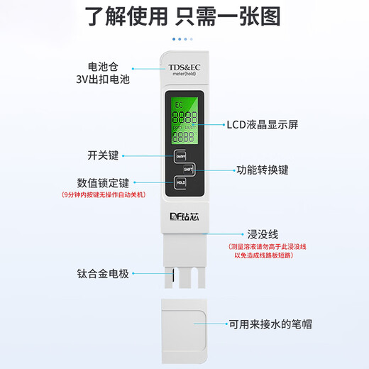 Jingkai Hochvor-Präzision Digital Display Fünf-in-eins-Wasserqualitätserkennungsstift TDS/EC/PH-Temperatur Salzgehalt Multifunktion TDS-A1 EZ-9909 Wasserqualitätserkennungsstift Fünf-in-One-3