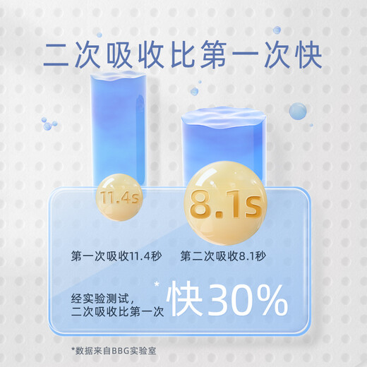 BBG【回购正装立减10元】蓝芯奢护纸尿裤婴儿拉拉裤尿不湿超薄透气 纸尿裤L码5片(9-12kg)