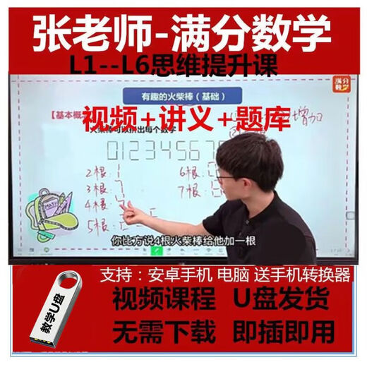 Teacher Zhang's math thinking training and improvement course, same as TikTok Teacher Zhang's full score elementary school mathematics high-definition video Zhang Wenhui's full score mathematics Grade 456 Grade 12346