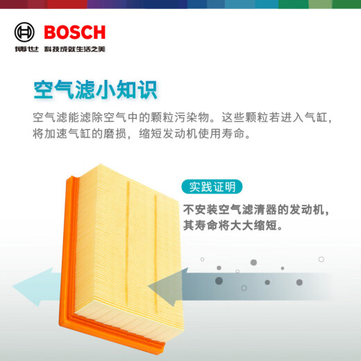 Filtro de aire Bosch (Bosch) Filtro de aire 0986AF3294 (adecuado para Volvo C30/C70/S40/S60/S60L/S80/S80L/V40/V60/XC60)