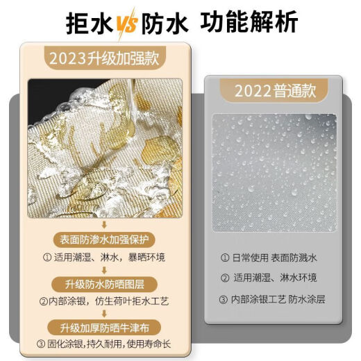 雅鹿苏欣滚筒洗衣机罩防水防晒套海尔10公斤全自动防尘盖布XQG80-B14126L 莓有烦恼-防水又防晒 2023升级款7-8公斤