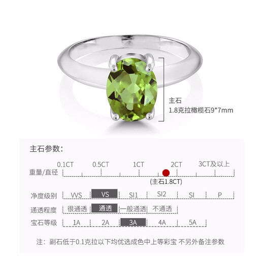 GEM STONE KING 1.8 carat green peridot ring, single inlaid with 925 silver colored gemstones for women, a Valentine's Day gift for your girlfriend, US No. 8