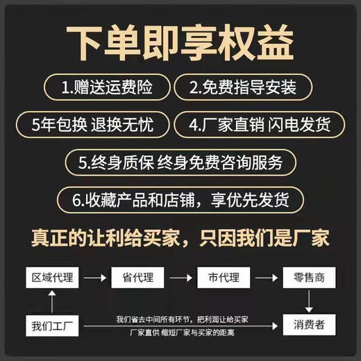 XMSJ适用伊莱克斯滚筒洗衣机电脑板ZWW14103WP电路控制主板5041-00323 一年换新