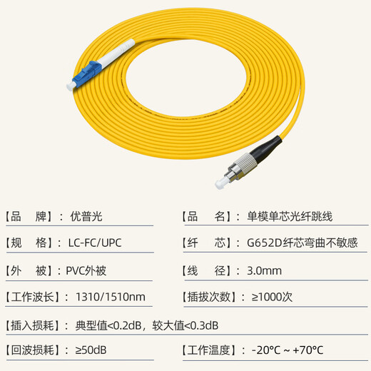 
Youpuguang National standard telecommunications-grade fiber optic jumper LC to LC-FC-SC-ST tail fiber single mode single core indoor soft fiber cable Square to round machine room optical brazing wire Single mode single core LC-FC 30 meters