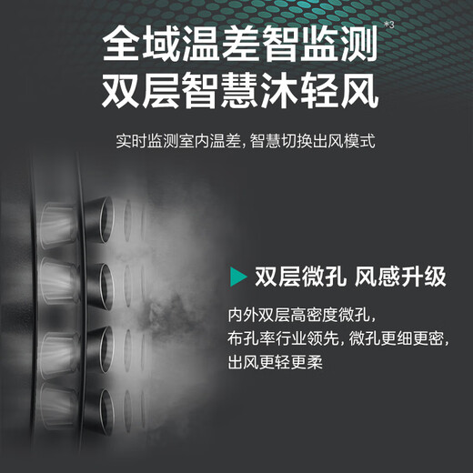 Oaks Air Conditioning Muxinfeng Large 1.5 Horsepower New Level Energy Efficiency Frequency Conversion Mother and Baby Silent Comfort Wind Copper Tube Air Conditioning KFR-35GW/BpR3BQB1(B1)