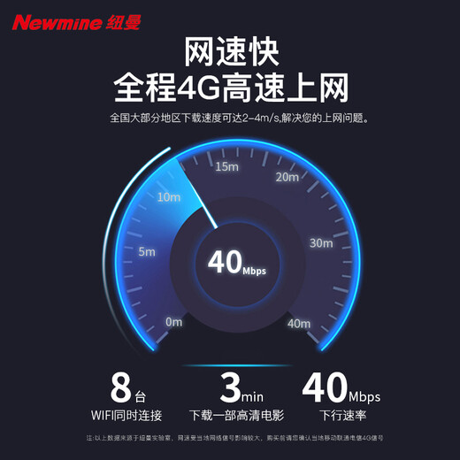 Newman wifi portátil tarjeta wifi inalámbrica extraíble tarjeta de red sin tarjeta que acompaña al enrutador portátil 4g ilimitado automóvil USB Internet tesoro tráfico nacional universal modelo 2024