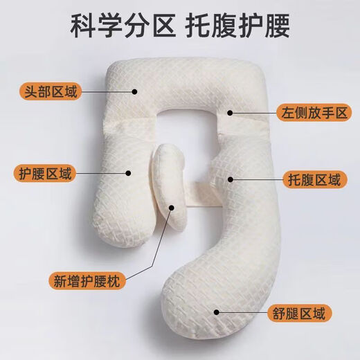 Pregnant women's pillow, waist pillow, side sleeping pillow, belly support pillow, pregnancy and lactation side sleeping, leg clamp g pillow, special tool for sleeping, CoolMax fabric, breathable, moisture-wicking and quick-drying