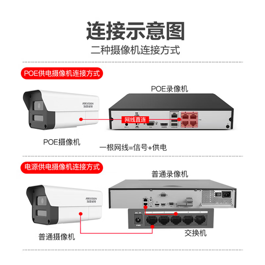 海康威视（HIKVISION）监控摄像头 400万智能补光 POE供电 室外防水内置录音 双向语音对讲 人形检测 DS-IPC-K24HV2-LT 标配+含支架【4mm镜头】 人形侦测|联动声音报警|