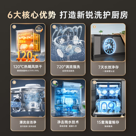 Panasonic (Panasonic) national subsidy built-in dishwasher 15 sets large capacity first class energy efficiency 120 drying self-cleaning to remove residual water Chiai NP-WW5W1G5 15+2 sets black hot model 120 C drying