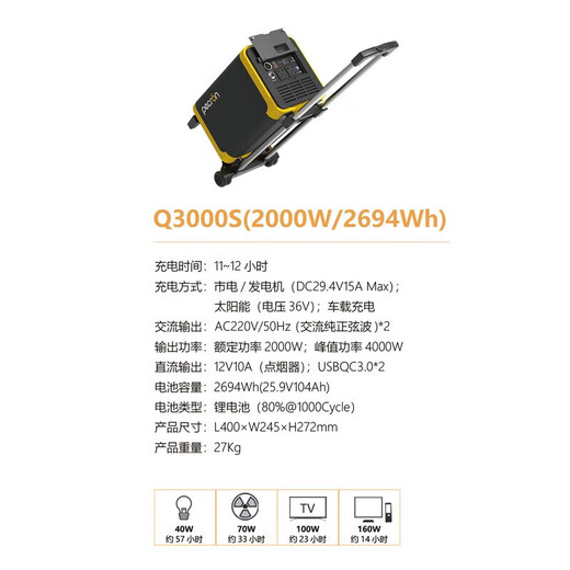 Pecron Outdoor Mobile UPS-Strom tragbar 220 V Auto RV Selbstantrieb Stromausfall Notfallcampingbeleuchtung Pecron Q3000S [2000W/2694WH]