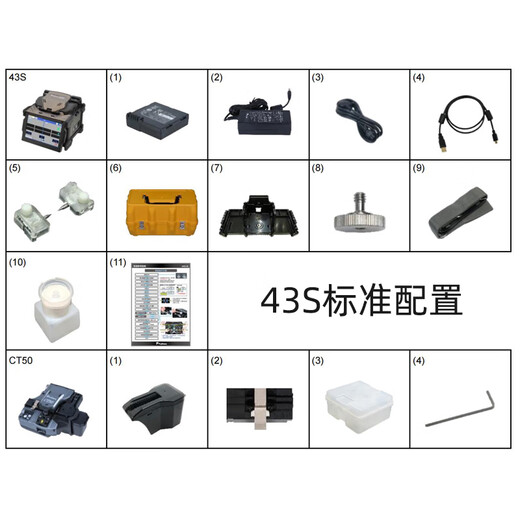 DARKROSE日本藤仓新款33S/43S光纤熔接机FSM-28S融纤机光钎热熔机日本原装进口干线熔接机 藤仓新款43S（标配CT50切割刀）