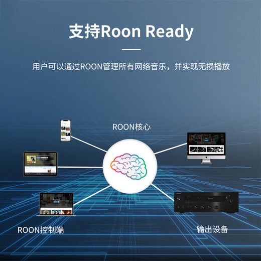 ONKYO安桥TX-8470功放机2.1声道发烧HIFI网络数字流媒体音箱音响功放双频wifi进口蓝牙【国家补贴】