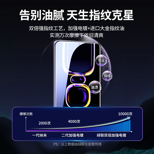 Green Network convient au film tempéré Redmi K60, à un film de téléphone mobile Universal K60Pro, à une couverture élevée à haute définition, à un film anti-doigté et à un film protecteur ultra-fin