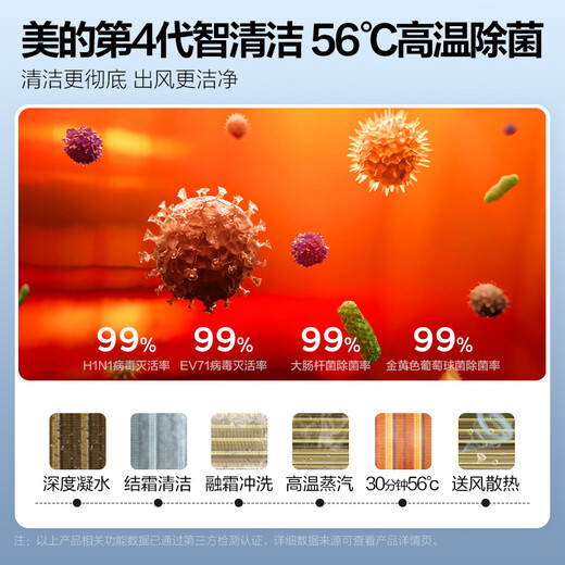 Midea 1.5 HP upgraded polar wind whisperer new level smart home appliance inverter heating and cooling wall-mounted air conditioner KFR-35GW/BDN8Y-FA200(1)A