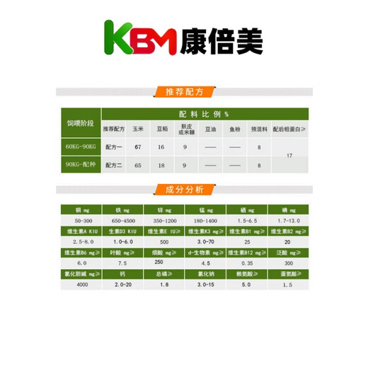 COBMED 8% premixed pig feed for gilts, probiotic feed, veterinary livestock breeding, direct supply W8910 20 kg
