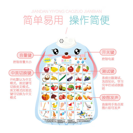 Y•S•R 奕思瑞婴儿有声早教挂图识字汉语拼音表数字英文字母看图识物儿童玩具 【启蒙认知】动物+人物+蔬果 0-3岁宝宝认知点读发声墙贴