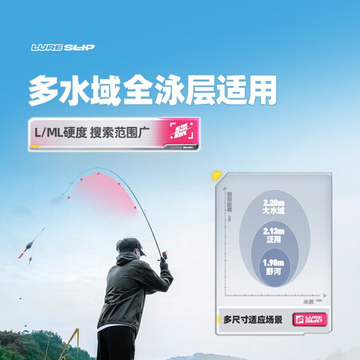 汉鼎幻小黑路滑套装纺车轮路亚竿全套大导环远投轻硬路亚杆直柄钓鱼竿 2.13米 鲤S702L单竿