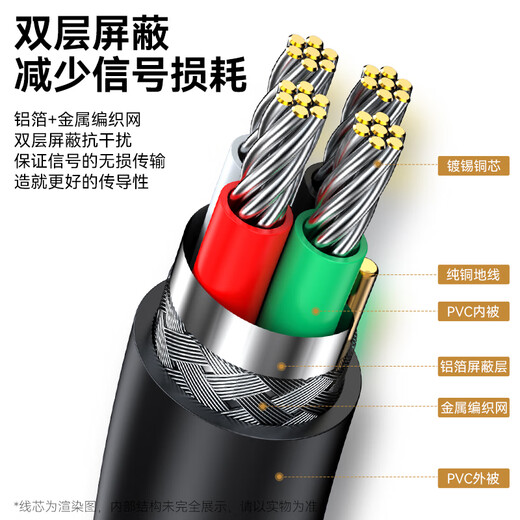 Shengwei (shengwei) USB2.0 extension cable male to female high-speed transmission data connection cable computer U disk mouse keyboard printer charger extension extension cable 1 meter AUF1010G