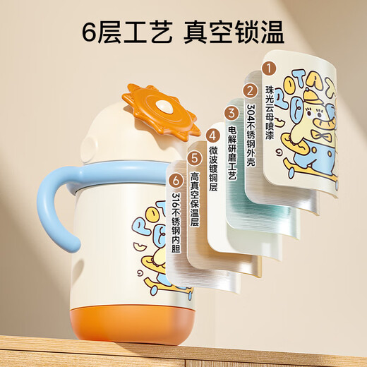 小土豆保温杯儿童杯吸管杯宝宝水杯316不锈钢大容量水杯奶瓶一岁以上 橙色 350ml (手柄+背带)