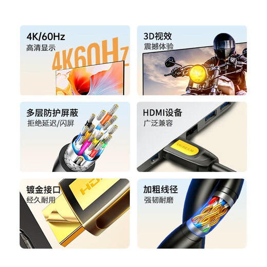 绿联 HDMI线2.0版 4k数字高清线工程级 3D视频线支持笔记本电脑电视机顶盒显示器投影仪连接线 4K经典款【家装/办公】 1米