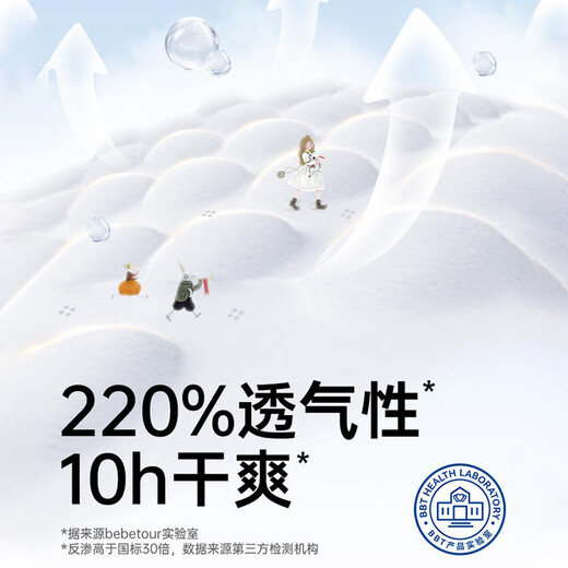 Bebetour Alice Qiyuan Baby Tulling Pantal