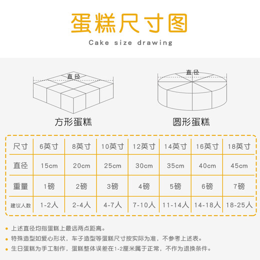 Mijinsheng Internet celebrity birthday birthday peach fresh fruit cream birthday cake for the elderly is delivered to the same city and delivered to grandparents on the same day