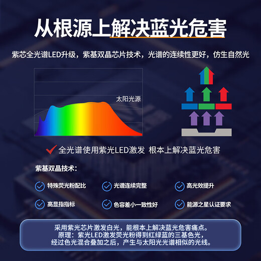 NVC National AA Level Seating Sensor Light LED Desk Lamp Eye Protection Study College Student Dormitory Children's Bedroom Reading Bedside Lamp Galaxy Max - AAA Level - Radar Sensing