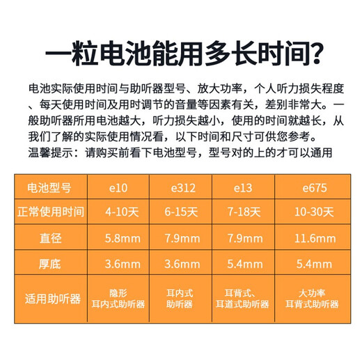 西万拓原西门子助听器 耳聋耳背老人专用隐形老年人重度年轻人 （充电675电池1颗）超大功率用