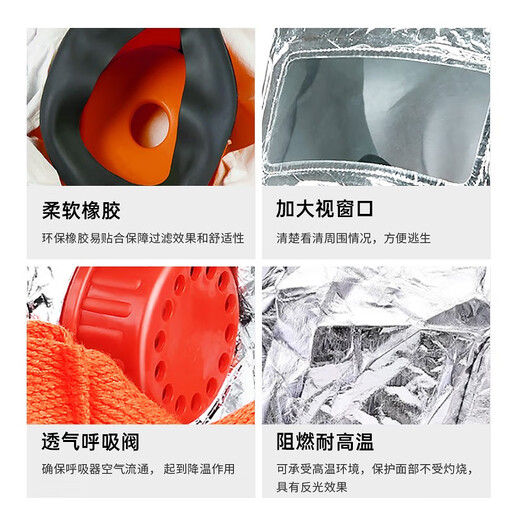 Lanfu Bluefu Fire Escape Mask National Standard 3C-Zertifizierung TZL30 Rauchsicheres Gummi-Masken-gefilterte leuchtende Silikon-Respirator 3C-Zertifizierung [Gummistil] Fire Mask-1 Pack
