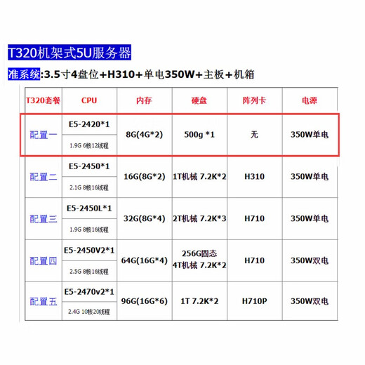 DELL Dell (DELL) T320 T420 servidor en torre de segunda mano almacenamiento ERP silencioso oficina hogar virtualización aprendizaje profundo compatible con personalización empresarial configuración T320 uno/E5-2420*1/8G