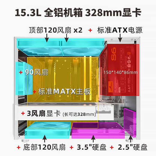 小喆优品小喆C2P/C2M/C2全铝合金MATX/ITX主板ATX电源240水冷侧透RTX5060ti/9060XT迷你电脑主机台式小机箱 小喆C2P 银色